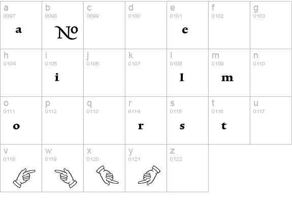 TriniteNo2-BoldPi lowercase a-z preview