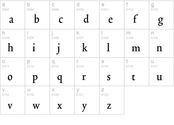 TriniteNo2-MediumCond lowercase a-z preview