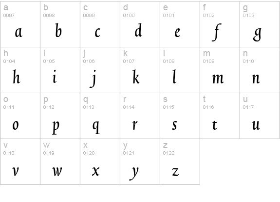 TriniteNo2-MediumItalic lowercase a-z preview