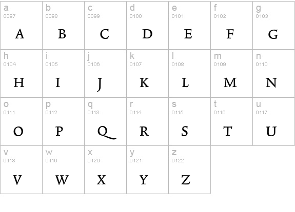 TriniteNo2-RomanCondExp lowercase a-z preview