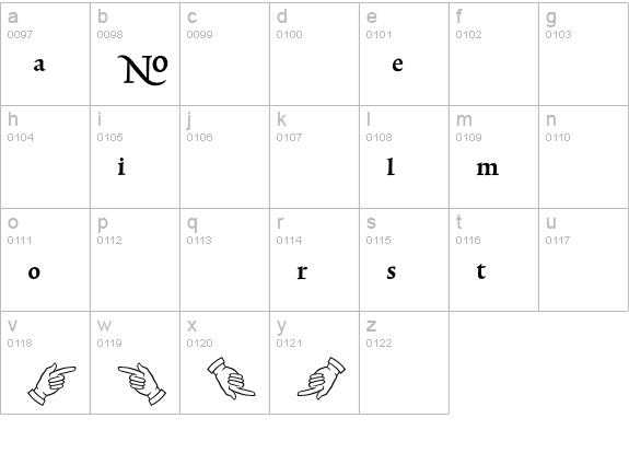 TriniteNo3-MediumCondPi lowercase a-z preview