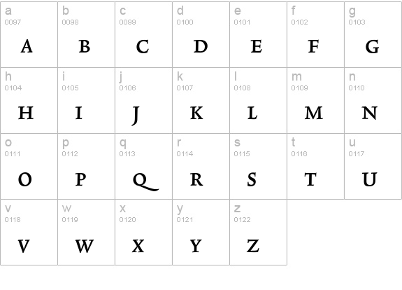 TriniteNo3-MediumWideExp lowercase a-z preview