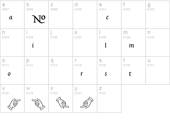 TriniteNo4-ItalicPi lowercase a-z preview