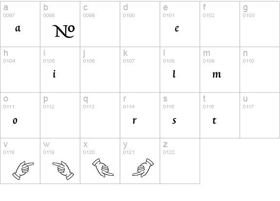 TriniteNo4-MediumItalicPi lowercase a-z preview
