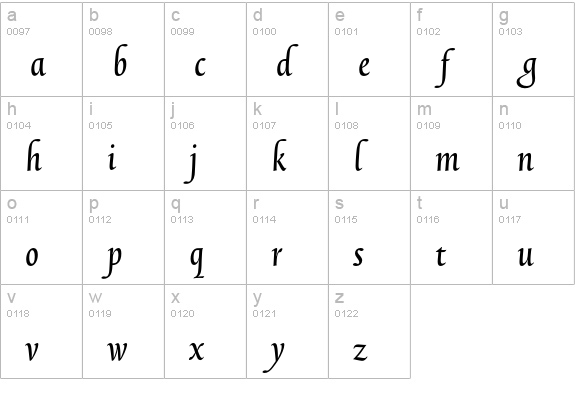 TriniteNo4-MediumItalicTab lowercase a-z preview