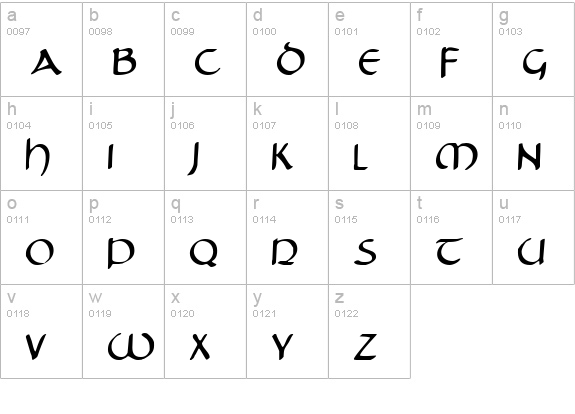 Tristram lowercase a-z preview