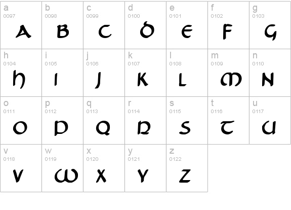 Tristram Bold lowercase a-z preview