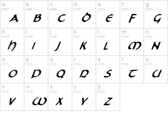 Tristram Bold Italic lowercase a-z preview