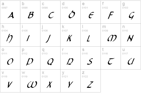 Tristram Condensed Italic lowercase a-z preview