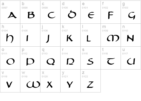 Tristram Expanded lowercase a-z preview