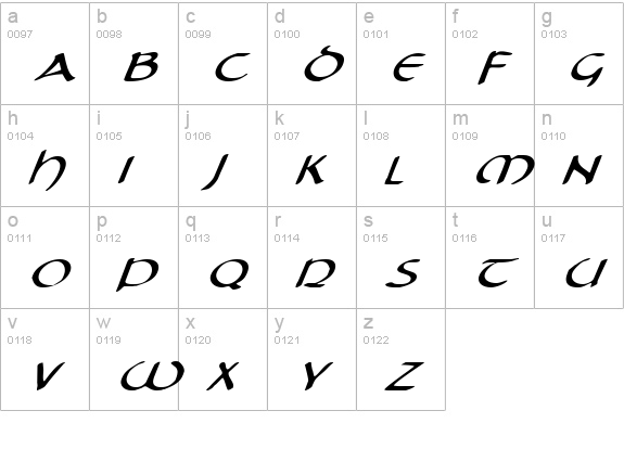 Tristram Expanded Italic lowercase a-z preview