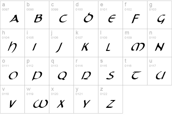 Tristram Italic lowercase a-z preview