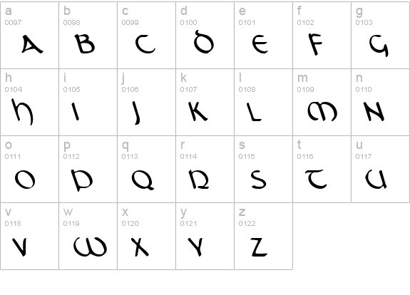 Tristram Leftalic lowercase a-z preview