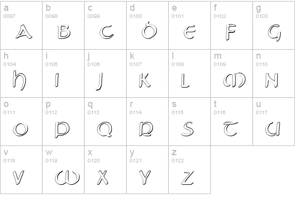 Tristram Shadow lowercase a-z preview