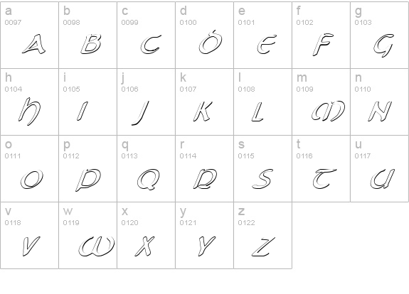 Tristram Shadow Italic lowercase a-z preview