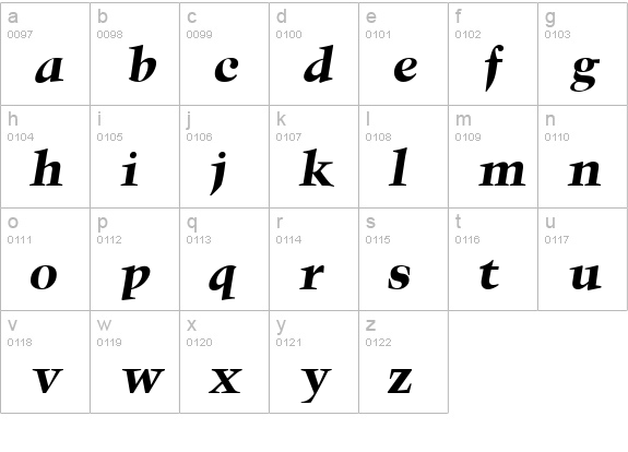 Triumph Bold Italic lowercase a-z preview