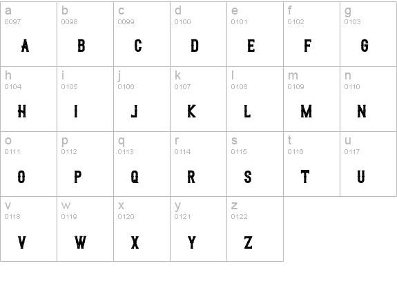 Triumph Wheels - Display Font lowercase a-z preview