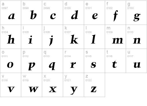 TriumphBoldItalic lowercase a-z preview