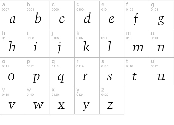 TriumphItalic lowercase a-z preview
