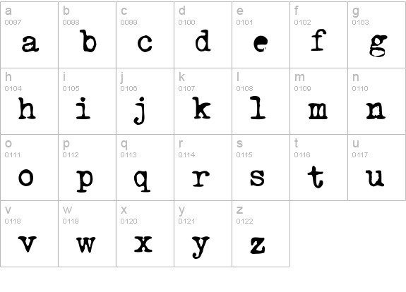 TriumphTippa regular lowercase a-z preview