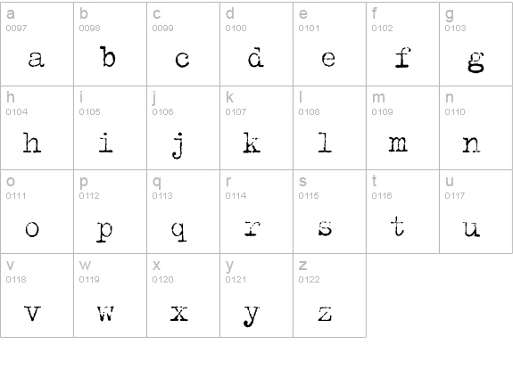 TrixieCyr-Light lowercase a-z preview