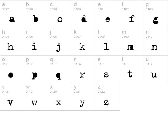 TrixieExtra lowercase a-z preview