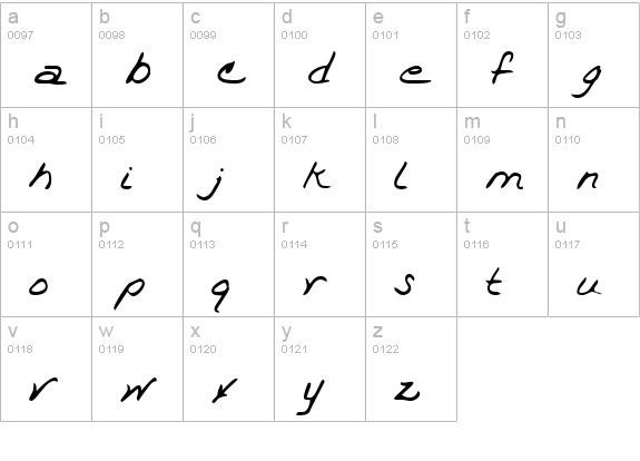 TrixiesHand Regular lowercase a-z preview