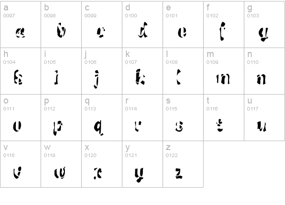Trojan lowercase a-z preview