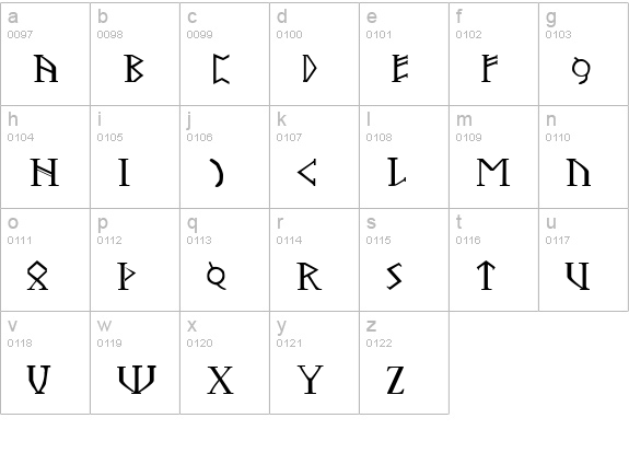 Troll Oathbound lowercase a-z preview