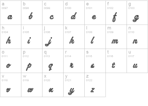 Tropica Script Std lowercase a-z preview