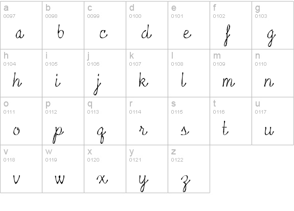 Tropicali Script BTN Bamboo lowercase a-z preview