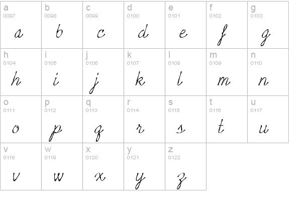 Tropicali Script BTN Bamboo Oblique lowercase a-z preview
