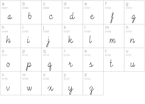 Tropicali Script BTN Rough lowercase a-z preview