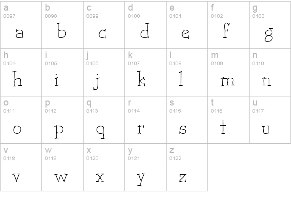 Trots Light - HMK lowercase a-z preview