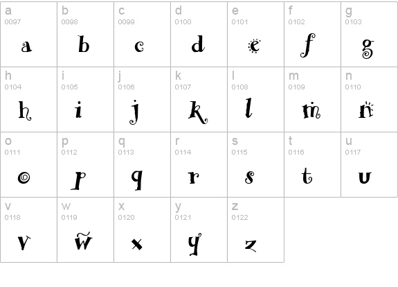 Troubadour lowercase a-z preview