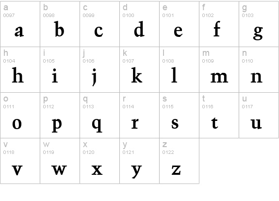 Troubadour-Bold lowercase a-z preview