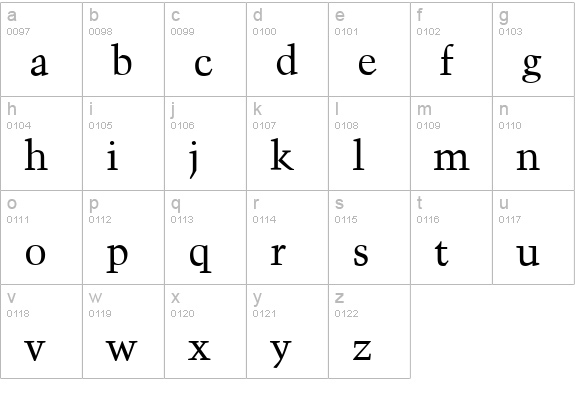 Troubadour-Regular lowercase a-z preview