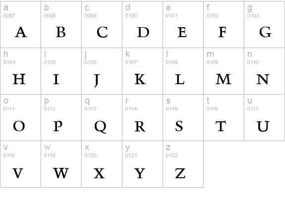 TroubadourSmc-Regular lowercase a-z preview