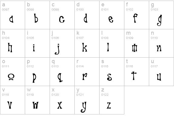 Troutkings BTN lowercase a-z preview