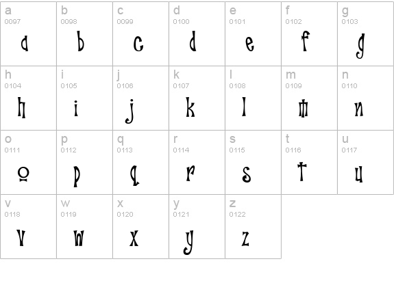 Troutkings BTN Condensed lowercase a-z preview