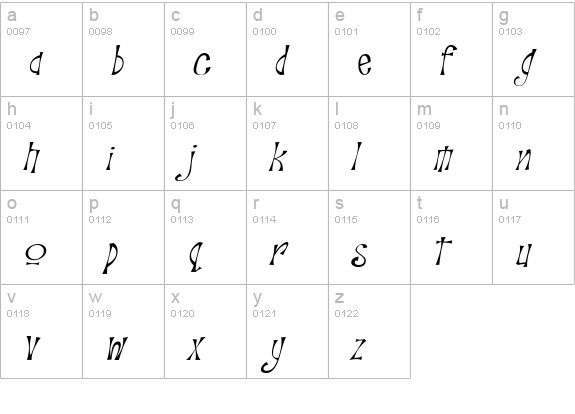 Troutkings BTN Light Oblique lowercase a-z preview