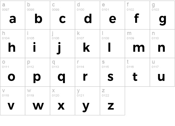 Trueno SemiBold lowercase a-z preview