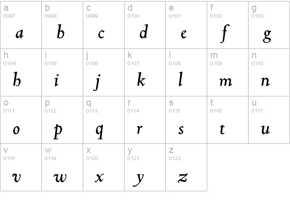 Truesdell Std Bold Italic lowercase a-z preview