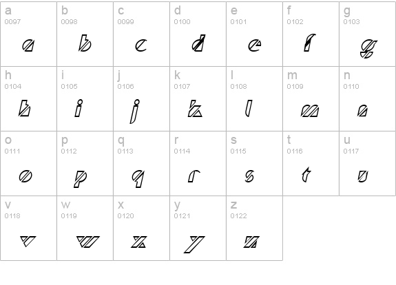Trufflette Italic lowercase a-z preview