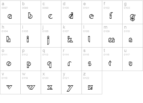 Trufflette Regular lowercase a-z preview