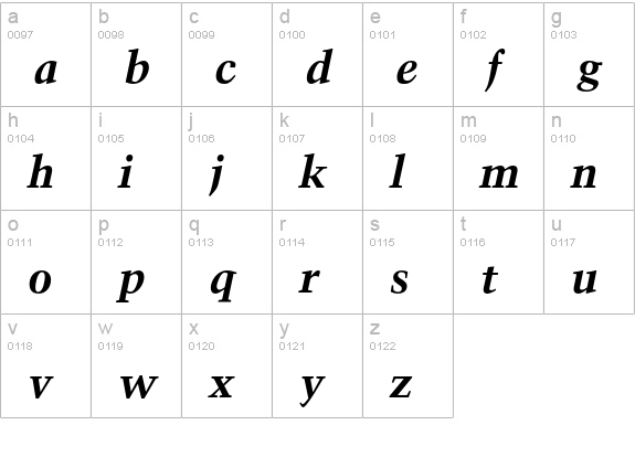 Trump Mediaeval Bold Italic Old Style Figures lowercase a-z preview