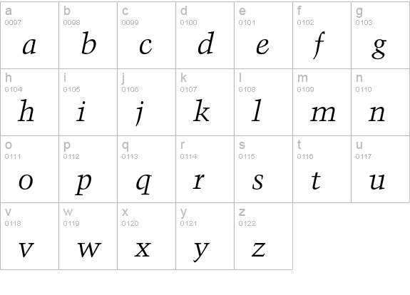 Trump Mediaeval Italic lowercase a-z preview