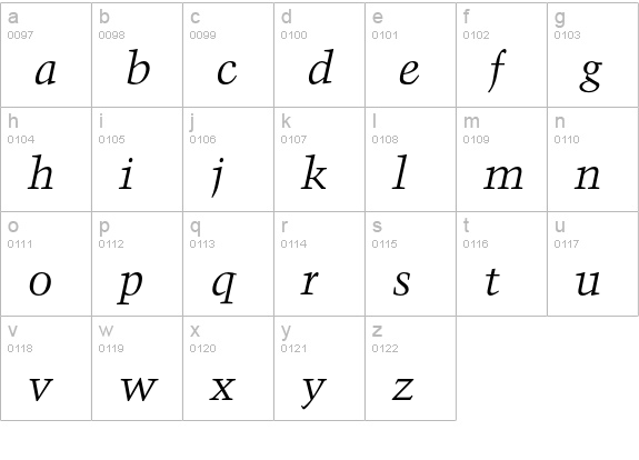 Trump Mediaeval Italic Old Style Figures lowercase a-z preview