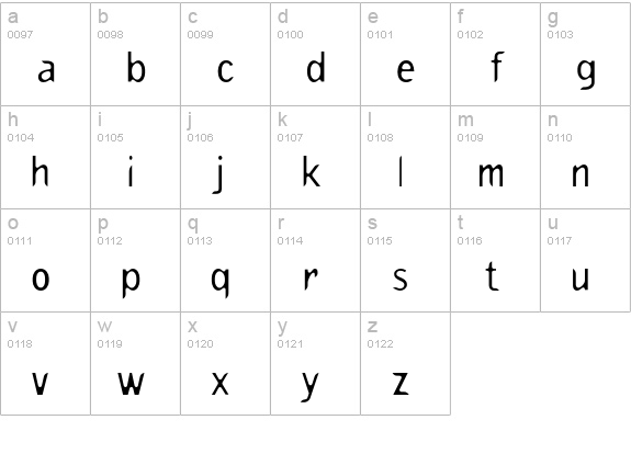 Truth-Letter lowercase a-z preview