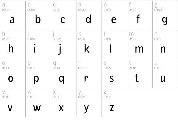 Truth-Normal lowercase a-z preview